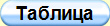 Переход к Таблице Дом Кантабрия - короли Астурии и Леона